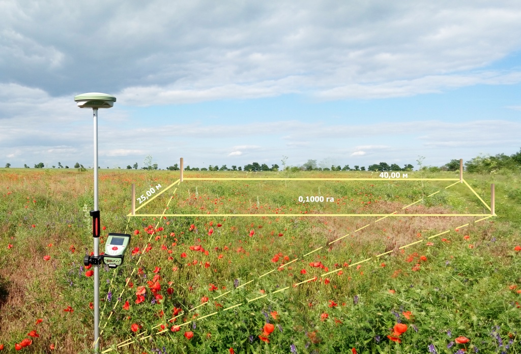 границы земельного участка